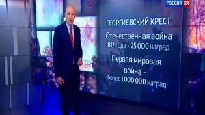 Георгиевская лента  история символа и значение.