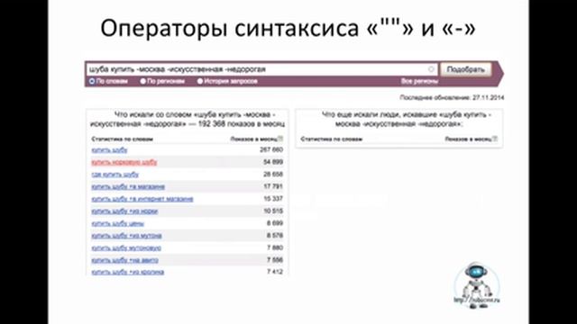 Урок 14: Операторы синтаксиса кавычки и минус-слова в Яндекс.Директ. смотреть онлайн