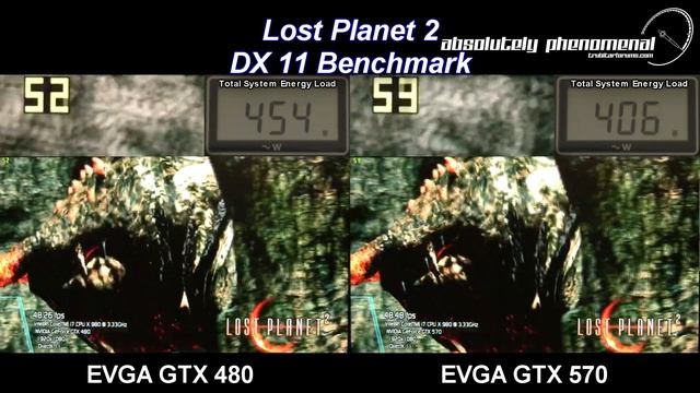 EVGA GTX 480 Vs GTX 570 Lost Planet 2 Shootout смотреть онлайн