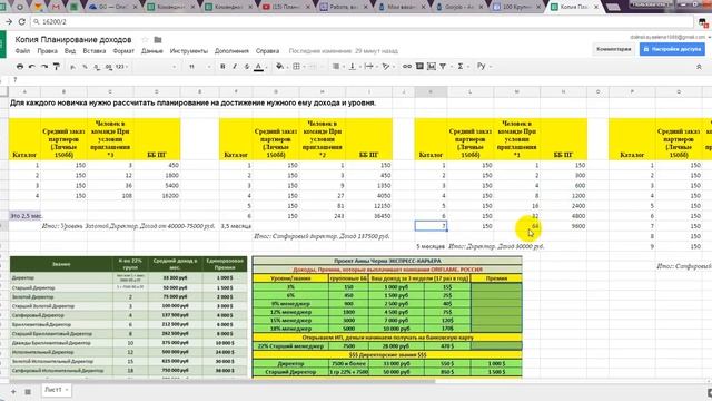 планирование Кате Чащухиной смотреть онлайн