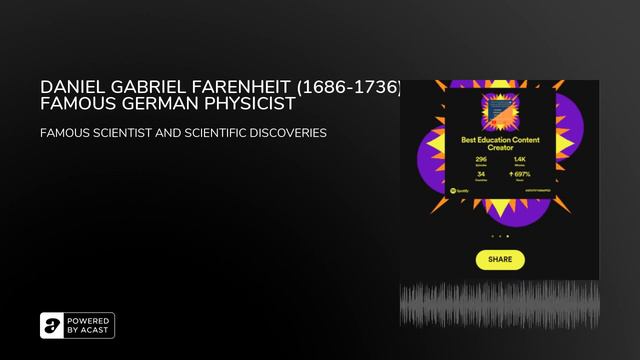 DANIEL GABRIEL FARENHEIT (1686-1736) A FAMOUS GERMAN PHYSICIST смотреть онлайн