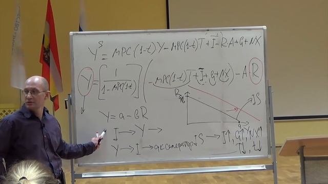 Лекция 13: Модель IS-LM смотреть онлайн