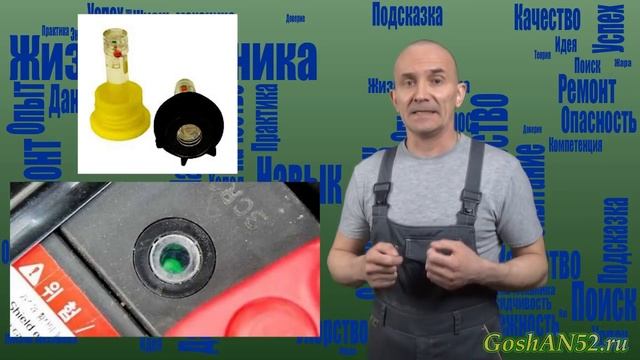 Автомобильный аккумулятор. Акб. смотреть онлайн
