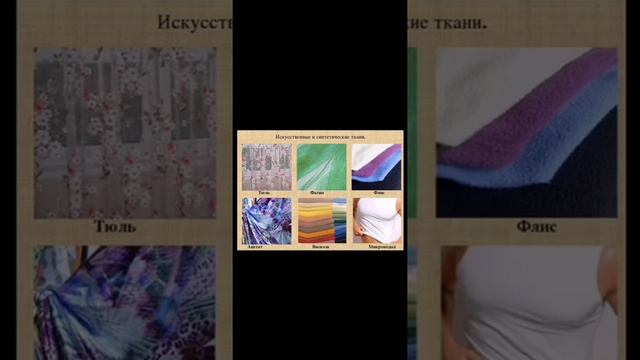 1 урок "Что такое химия? " смотреть онлайн