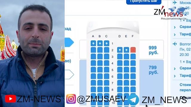 Рисование Мультяшных Персонажей