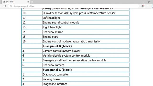 2023 Audi R8 Fuse Box Info | Fuses | Location | Diagrams | Layout смотреть онлайн