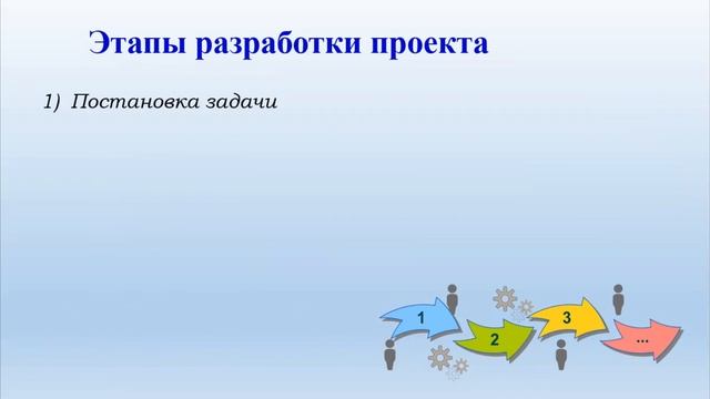 Информатика. 5 класс. Урок 1. Создание анимации смотреть онлайн