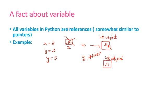 Python Essential Training in HINDI - Tutorial 12 - Argument passing, Mutable and Immutable objects смотреть онлайн