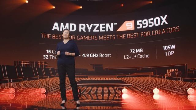 AMD Ryzen 5000 УДИВЛЯЕТ! ЦЕНОЙ...