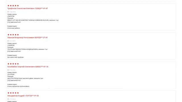 Купить Бампер задний для Volkswagen Jetta (Фольксваген Джетта) - оригинал смотреть онлайн