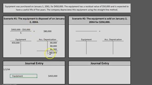 Journal Entries: Disposing/Selling Fixed Assets смотреть онлайн