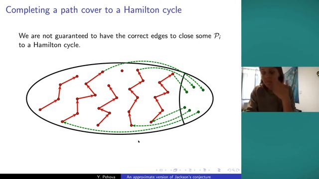 Yanitsa Pehova - "An approximate version of Jackson's conjecture" | MoCCA'20 смотреть онлайн