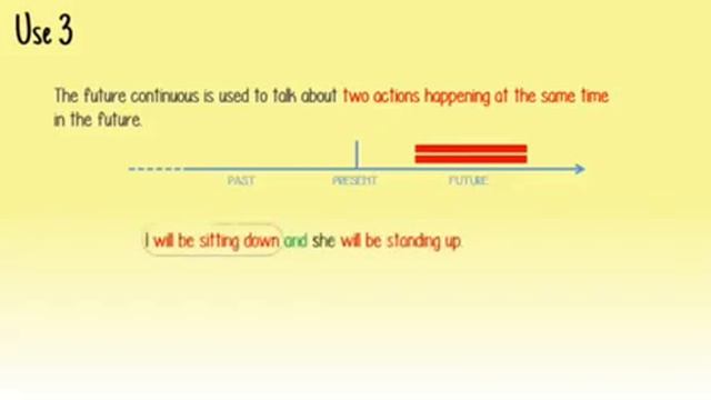 Language Focus. Future Continuos смотреть онлайн