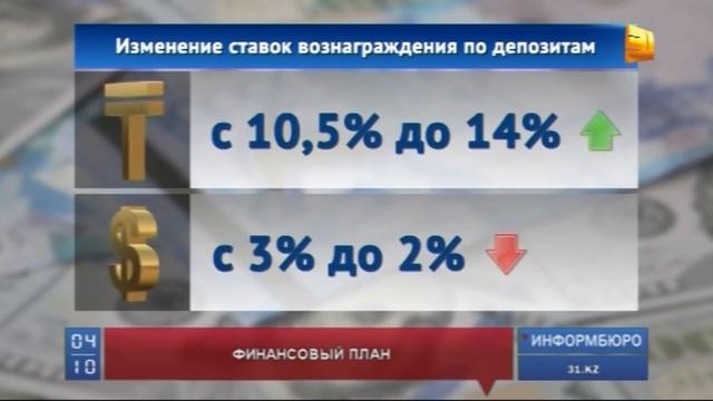 Хранить деньги в долларах станет не выгодно смотреть онлайн