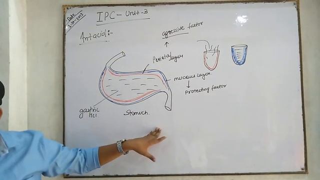 Antacid || GIT Agent || L-3 Unit-3 || Pharmaceutical Chemistry-I смотреть онлайн