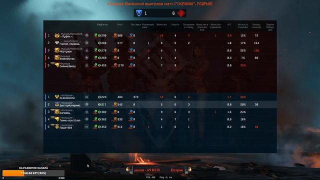 Stream Warface!!!Пин-Коды!!! смотреть онлайн