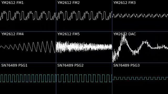 Star Mobile (Sega Mega Drive/Genesis) - Main Theme 3 (Oscilloscope view) смотреть онлайн