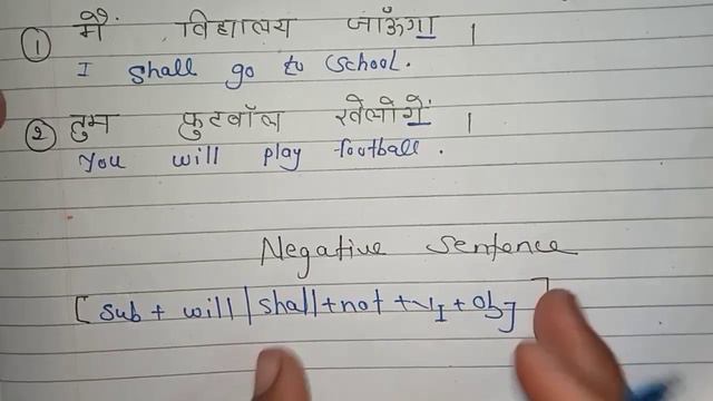 future indefinite tense,rules , examples , translation , translate into English future tense // смотреть онлайн