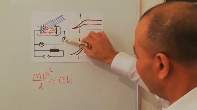 ФОТОЭФФЕКТ ҚҰБЫЛЫС | А. Г. СТОЛЕТОВ ЗАҢДАРЫ | ФИЗИКА 9 СЫНЫП смотреть онлайн