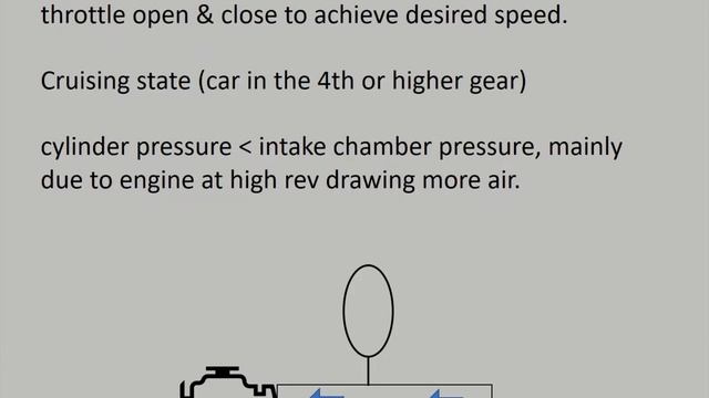 HKS Power Micro Air Kompressor / Compressor fuel saver смотреть онлайн