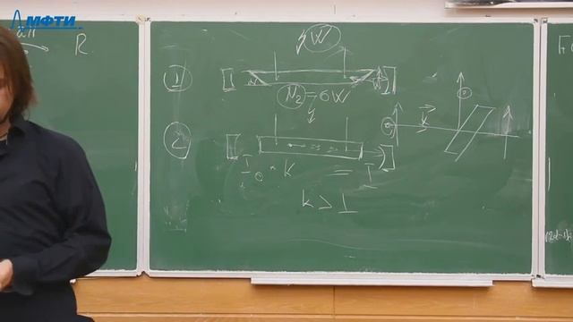 Физические методы исследований, Залесский А. Д. 23.09.2021г. смотреть онлайн