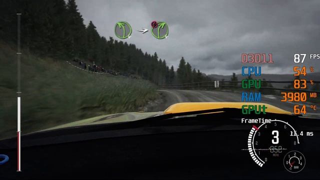 AMD Radeon RX 570 -- AMD Ryzen 3 3200G -- DiRT Rally Benchmark смотреть онлайн