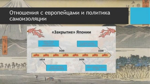 Япония XVII-XVIII века.