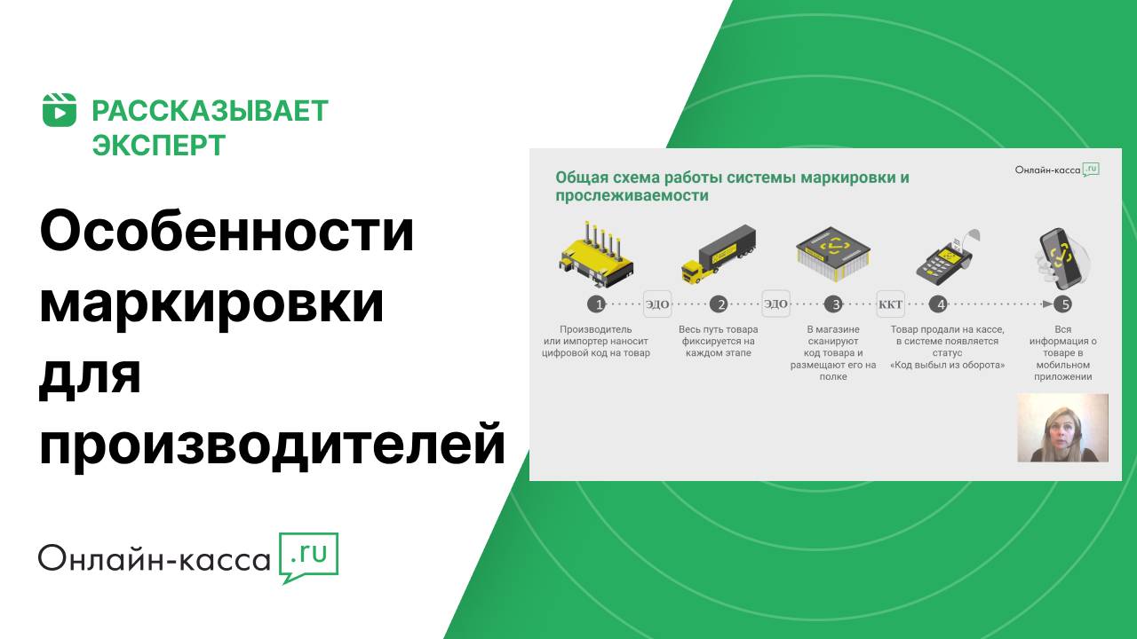 Как производителям работать с маркировкой Честный ЗНАК смотреть онлайн