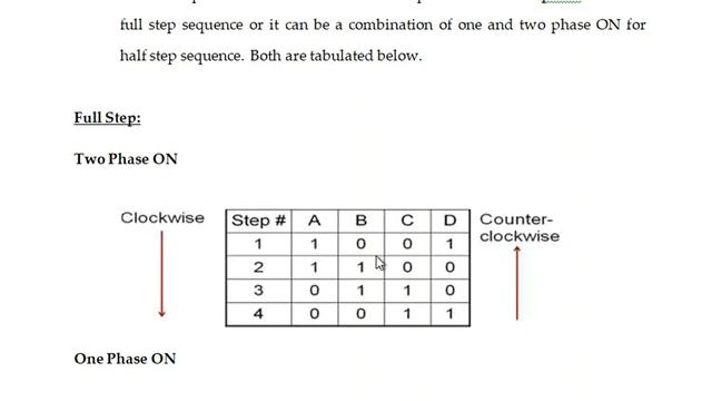 STEPPER MOTOR INTERFACING WITH 8051 смотреть онлайн