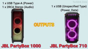 JBL PartyBox 1000 vs JBL PartyBox 710 Comparison
