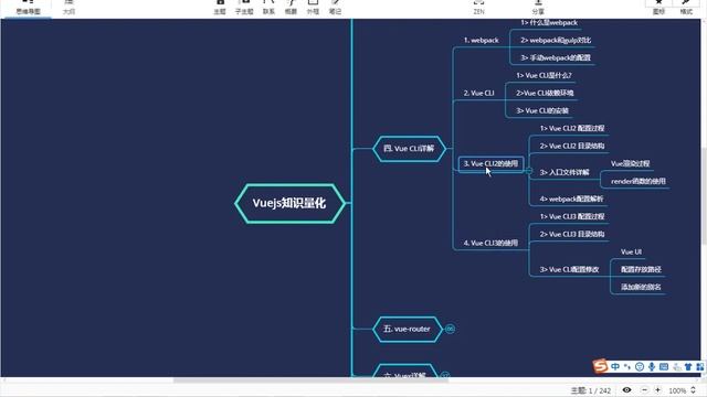 01 了解Vuejs课程介绍 смотреть онлайн