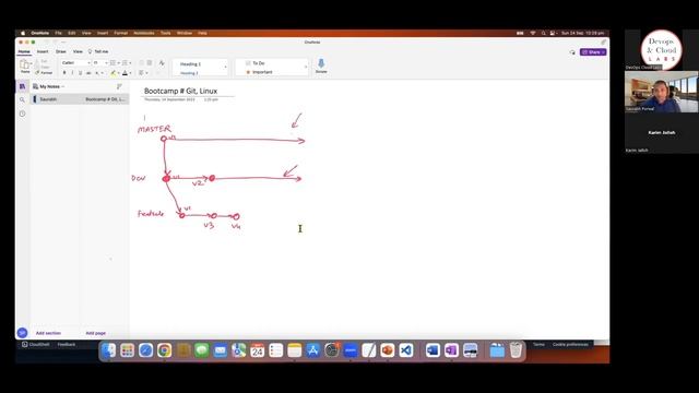 Git Branching and merging strategies #devopsproject #cloudengineer #devopscourse #freshers #bootcam смотреть онлайн