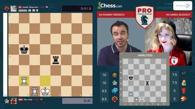 PRO Chess League Week Four: Battle Royale #1 - New Stars Emerge? смотреть онлайн
