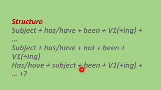 Present perfect continuous tense | present Tense | present perfect смотреть онлайн