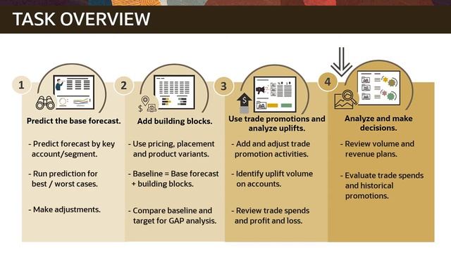 Overview: Key Account Planning in Sales Planning Cloud смотреть онлайн