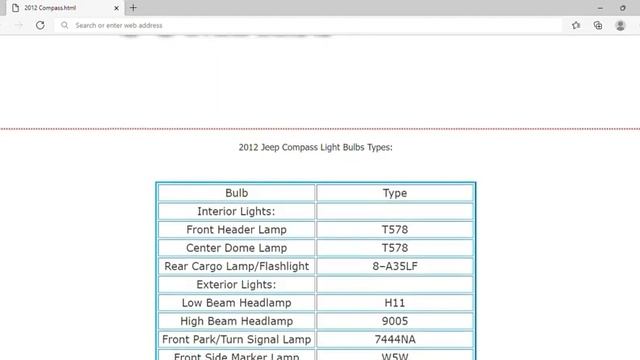 2012 Jeep Compass Bulbs | Light Bulb Type, Number, Size смотреть онлайн