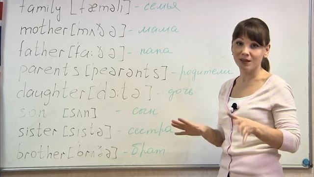 Английский на 5! Урок 6. Часть 1. Учимся говорить. Моя семья. Школа иностранных языков «ИтелЛингва» смотреть онлайн