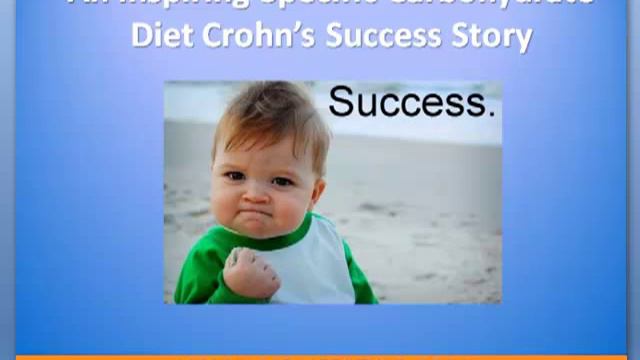 Tiffany Beat Crohn's Disease - An Inspiring Specific Carbohydrate Diet Success Story (Podcast 15) смотреть онлайн
