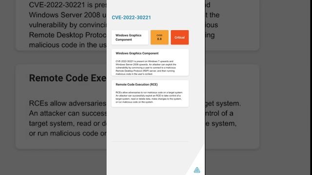 July '22 Patch Tuesday: CVE 2022 30221 - Windows Graphics Component смотреть онлайн