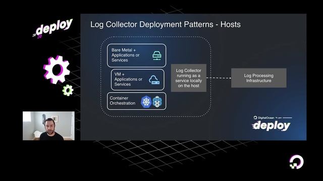 Building an Observability Platform in 389 Difficult Steps смотреть онлайн