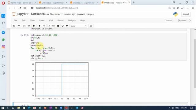 Simulation of Unit Step Signal using Python смотреть онлайн