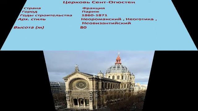 Церковь Сент-Огюстен (Париж) смотреть онлайн