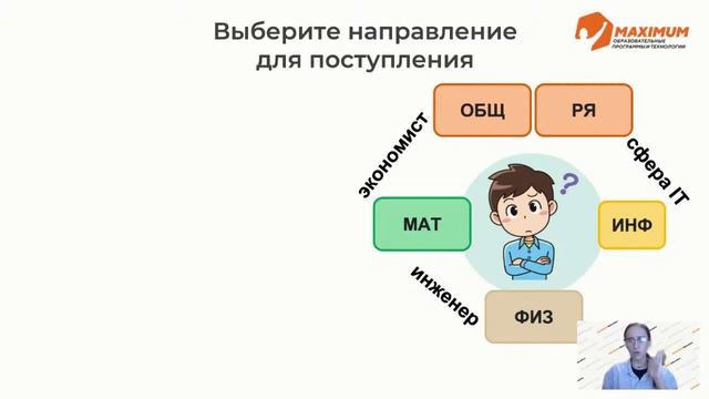 ШП 3. Как помочь ребенку поступить на бюджет? (14.02) смотреть онлайн