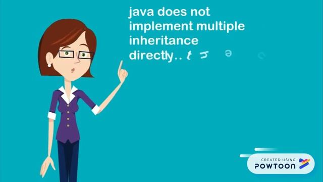 types of inheritance in java animation video смотреть онлайн