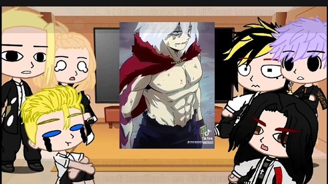 Tokyo Revengers react to Chifuyu as Toga Himiko || Part 2 || °Original° By: •Temari• |NewYearSpecia смотреть онлайн