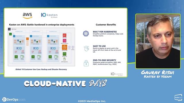 Kubernetes Ransomware Protection & More! смотреть онлайн
