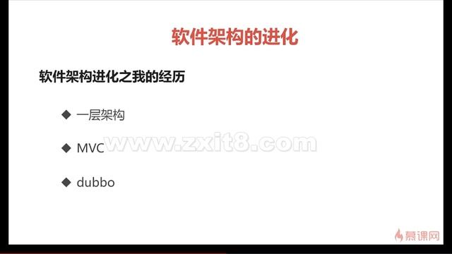 Docker+Kubernetes(k8s)微服务容器化实战-- 1 2 软件架构的进化 смотреть онлайн
