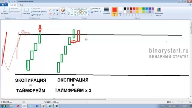 2 метода входа в сделку по уровням поддержки и сопротивления смотреть онлайн