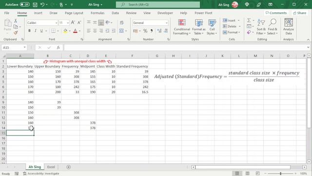 Simple Histogram with unequal bin widths in Excel (editable template available) смотреть онлайн
