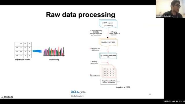 W20: Single Cell RNA-seq with R – Day 1 смотреть онлайн